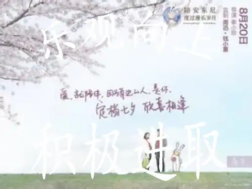 《乐观向上-积极进取主题班会》来自文员演示文稿剖析PPT教学课件