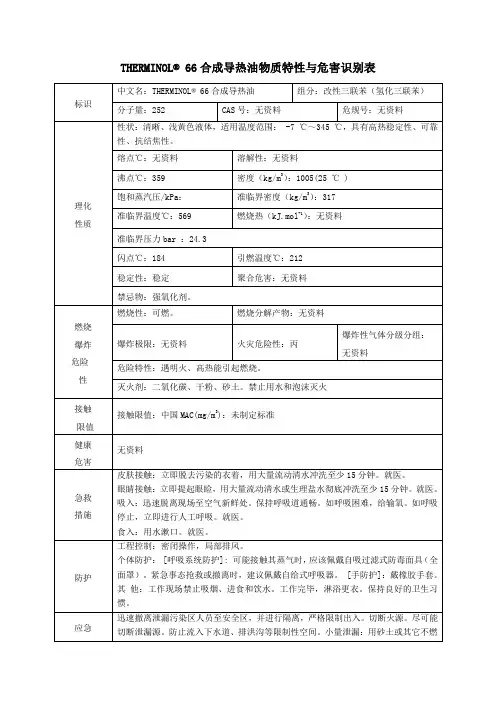 导热油安全技术说明书