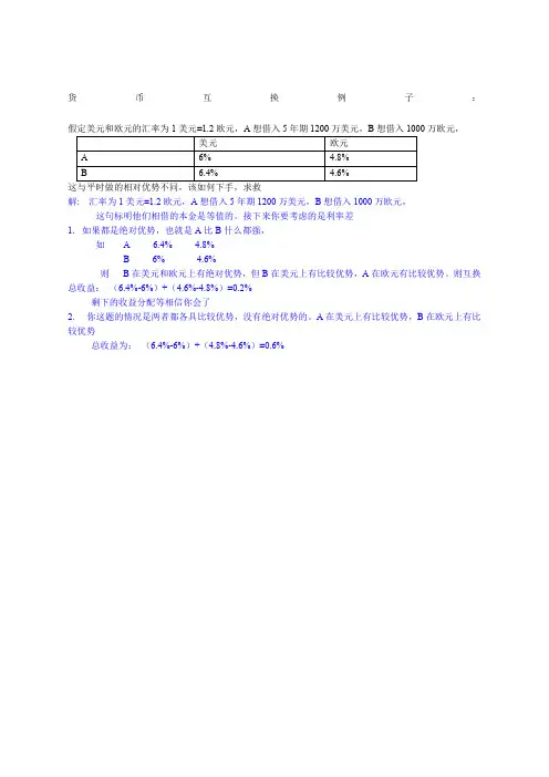 货币互换例子