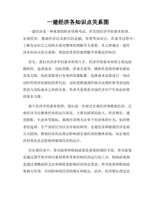 一建经济各知识点关系图
