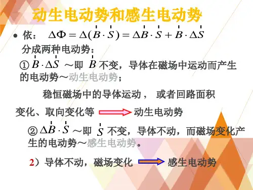 大学物理电动势
