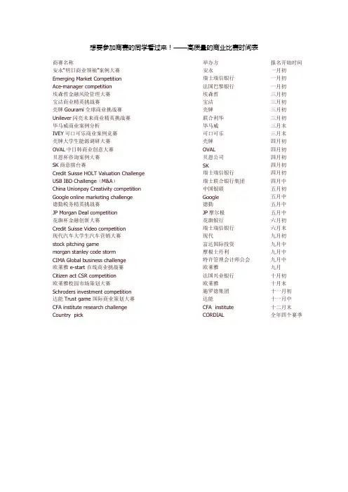 想要参加商赛的同学看过来