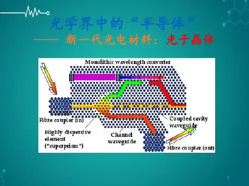 第二章光学材料PPT课件
