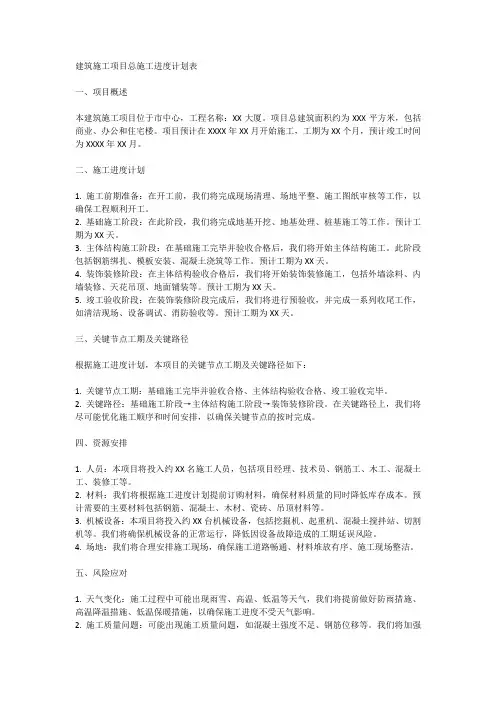 建筑施工项目总施工进度计划表