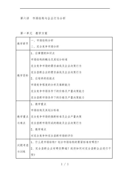 市场结构与企业行为分析教学预案