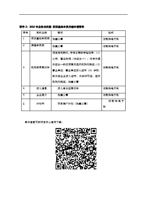 BIM专业技术技能实训基地申报所需申请资料