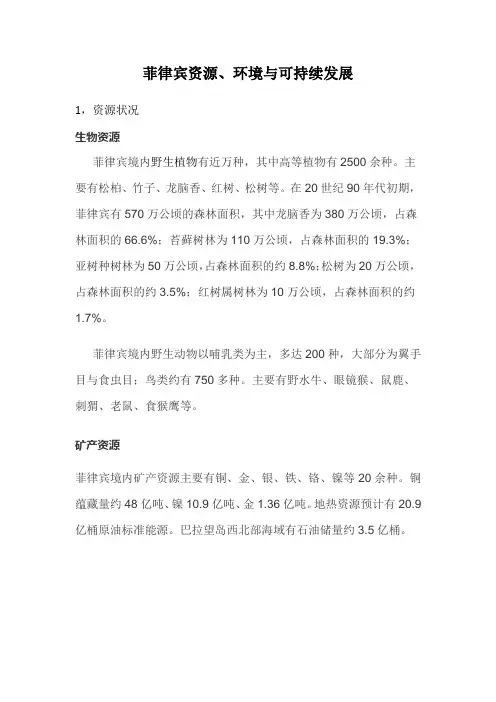 菲律宾资源