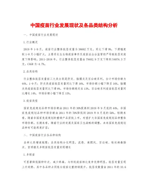 中国疫苗行业发展现状及各品类结构分析