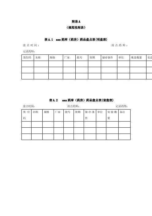 药库(药房)药品盘点表、月报表、应急借药登记表