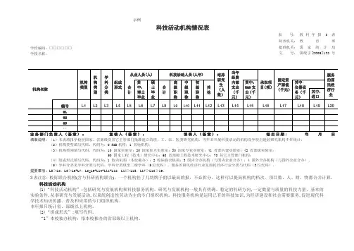 科技活动机构情况表