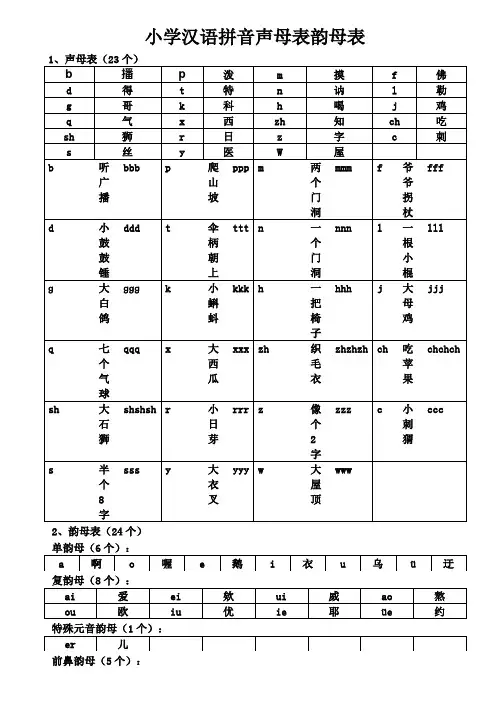 小学汉语拼音声母表韵母表个字母书写笔顺_2