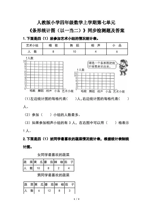 人教版小学四年级数学上学期第七单元《条形统计图(以一当二)》同步检测题及答案