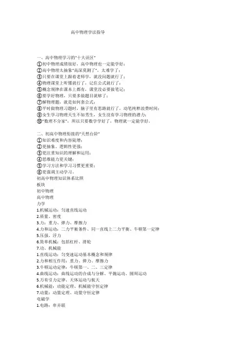 高中物理学法指导