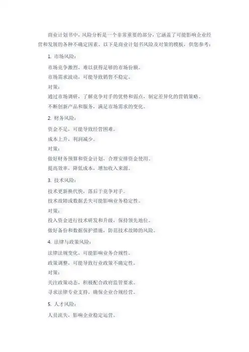 商业计划书风险及对策模板