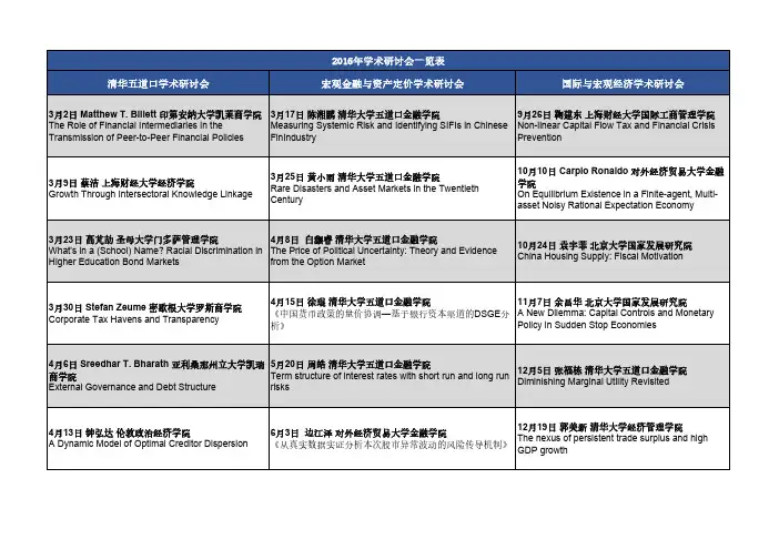 2016年学术研讨会一览表