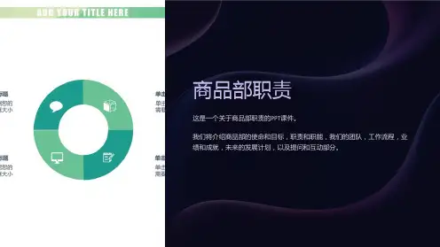 《商品部职责》课件