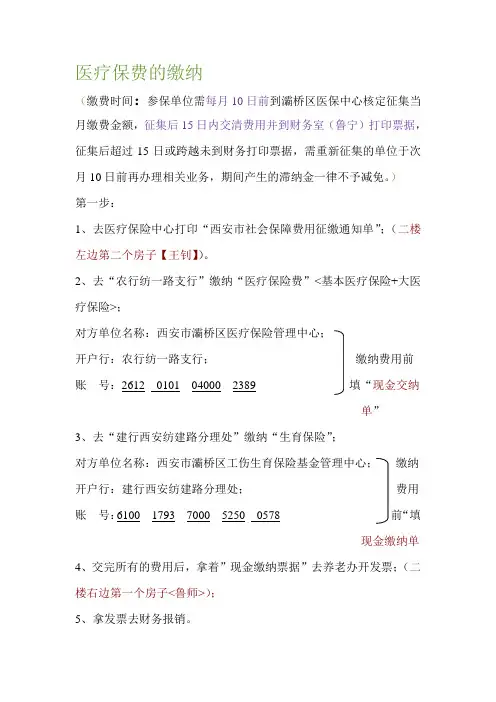 医疗保费的缴纳
