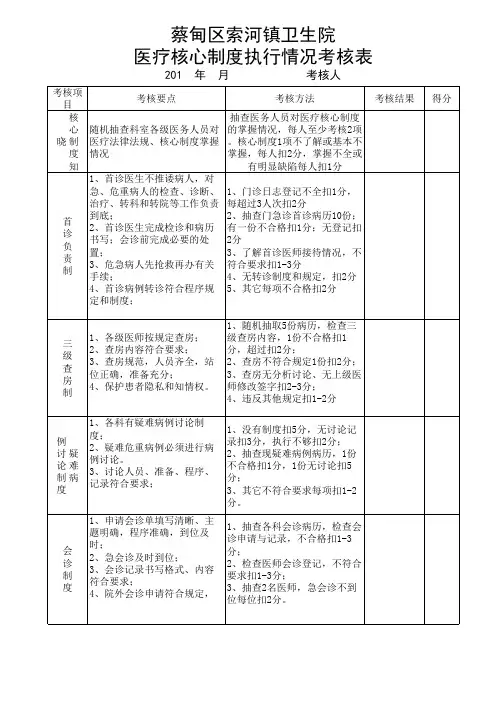 医疗核心制度考核表