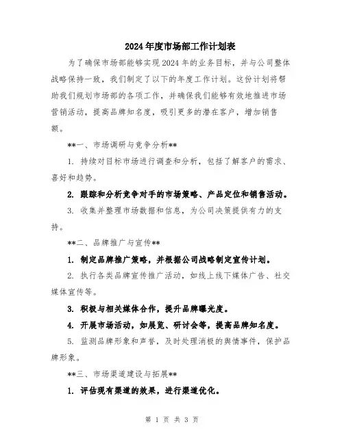 2024年度市场部工作计划表