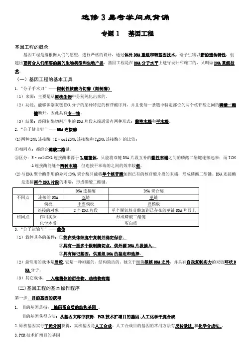 高中选修3《现代生物科技专题》知识点总结