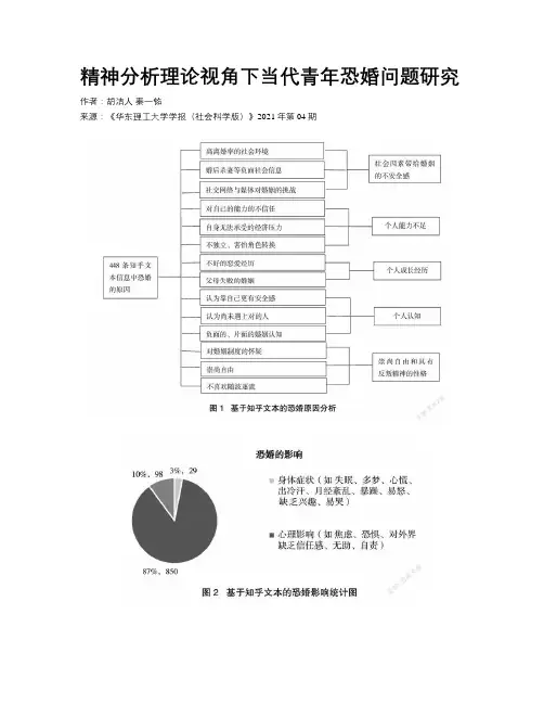 精神分析理论视角下当代青年恐婚问题研究