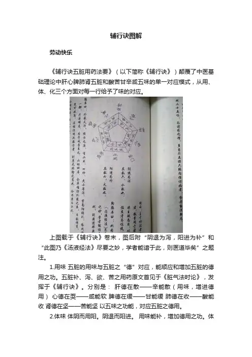 辅行诀图解