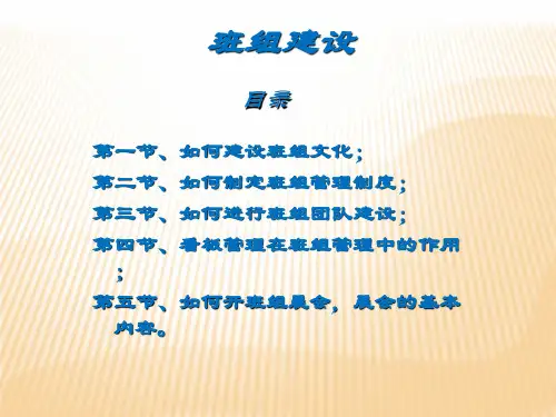 班组建设 ppt课件