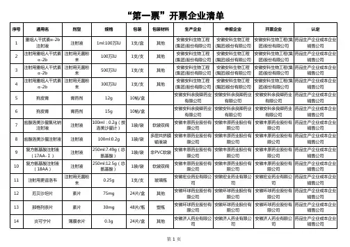 第一票开票企业清单