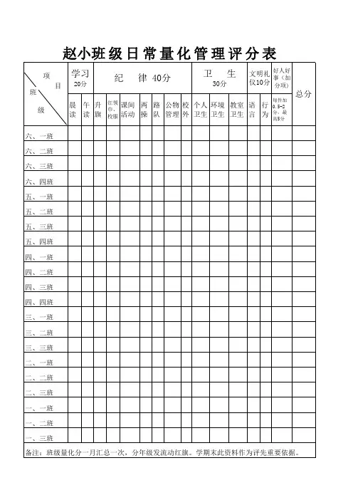 班级日常量化管理评分表