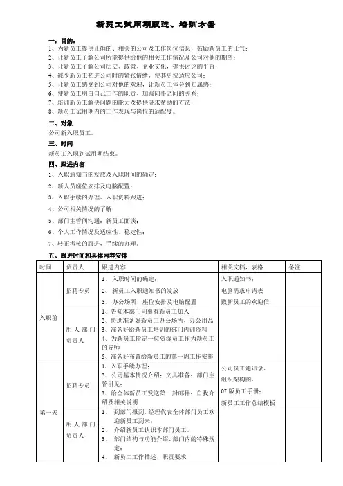 新员工试用期跟进计划方案1