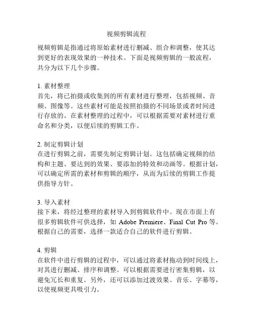 视频剪辑流程