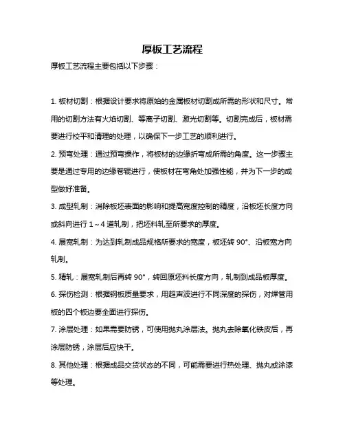 厚板工艺流程
