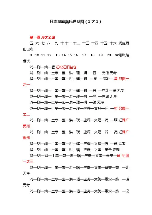 日志洞庭秦氏世系图（1之1）