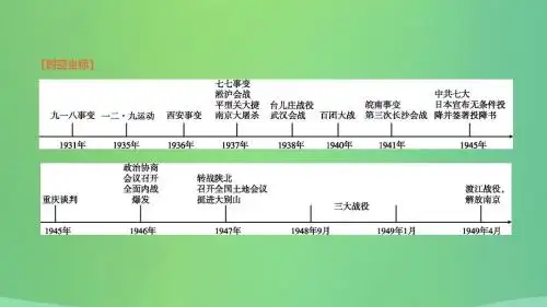 中考历史复习中国近代史第11课时中华民族的抗日战争、解放战争课件新人教版