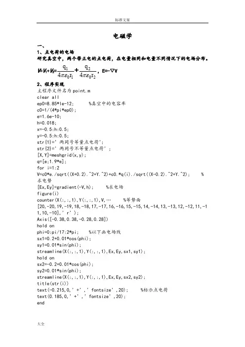 MATLAB在电磁学中地应用