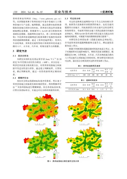 贵州省湿地公园旅游开发适宜性评价