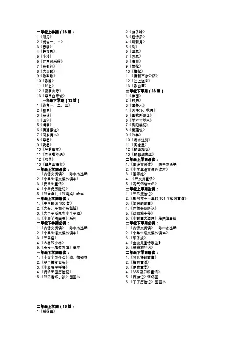 小学语文篇目古诗及阅读