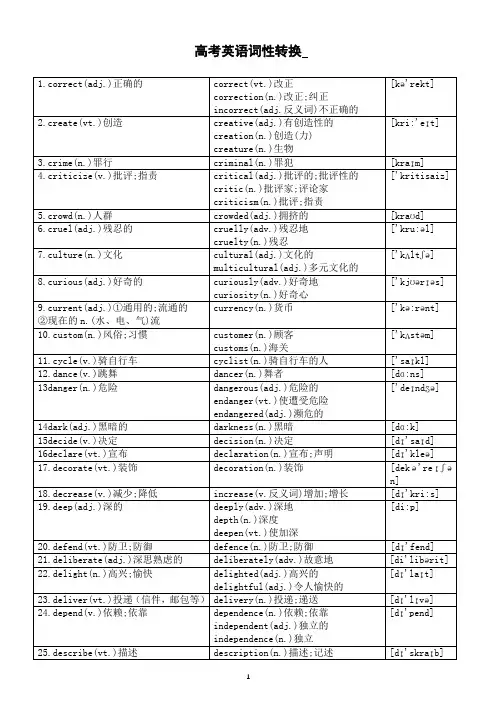 高中英语2025届高考词性转换整理0617(共70组)