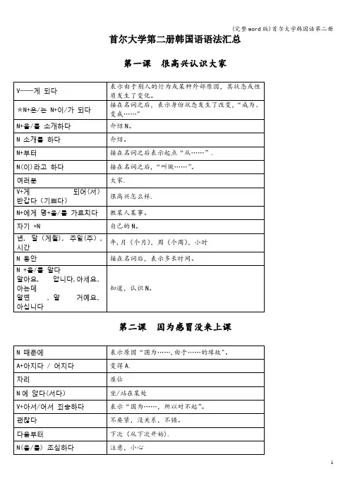 (完整word版)首尔大学韩国语第二册