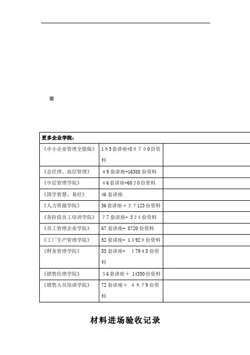 工程材料进场验收记录表