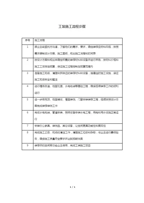 工装施工流程步骤