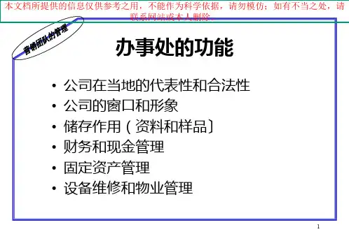 医药营销团队管理日常培训课件