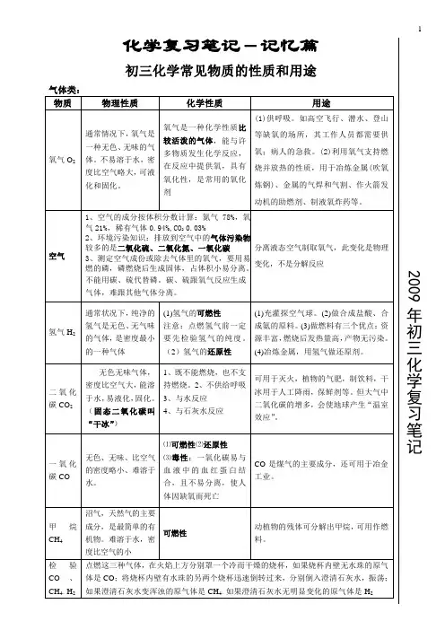 苏州中考化学复习笔记