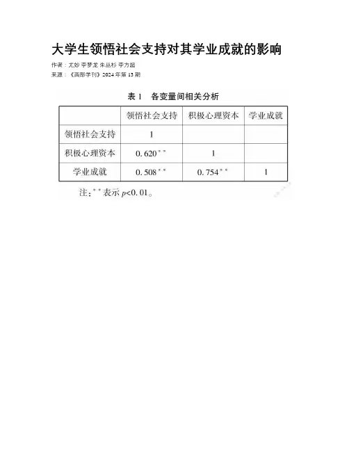 大学生领悟社会支持对其学业成就的影响