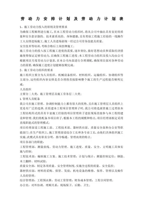 劳动力安排计划及劳动力计划表