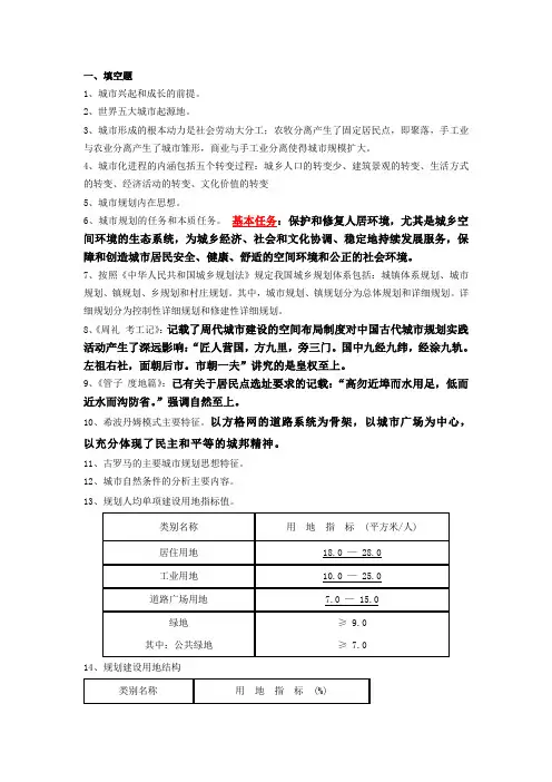 城市总体规划复习提纲 给学生 2