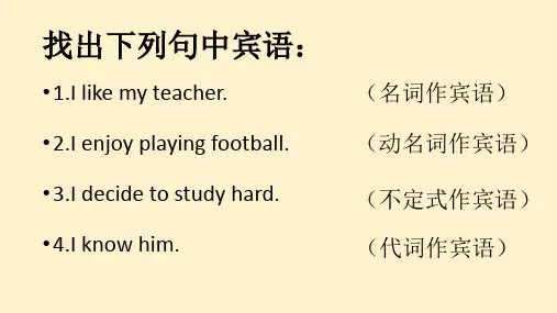 宾语从句-引导词PPT