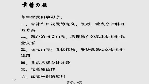 自考基础会计学PPT课件