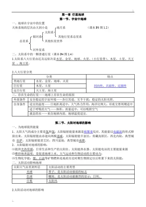 高中地理必修一完整笔记
