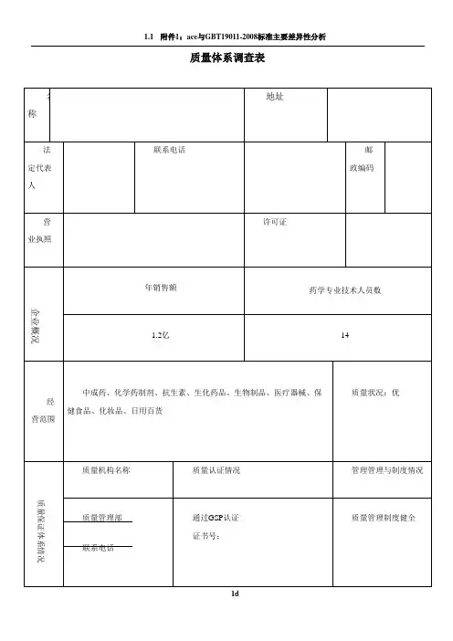 质量体系调查表
